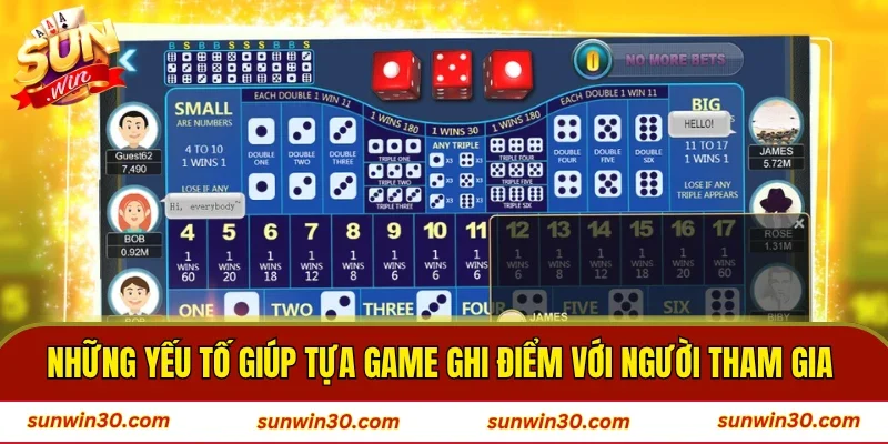 Những yếu tố giúp tựa game ghi điểm với người tham gia 